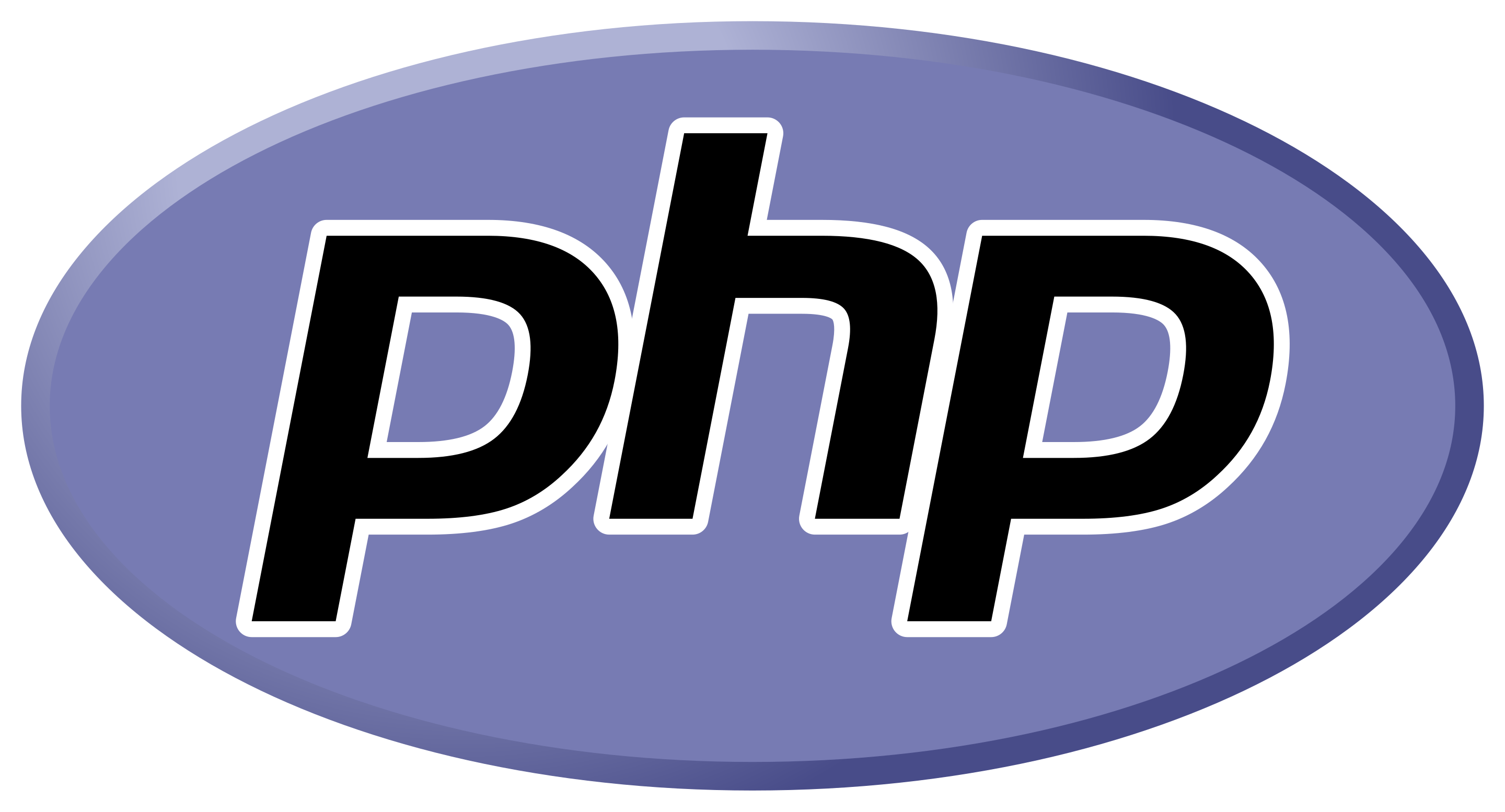 История PHP: От создания до актуальной версии 8.3