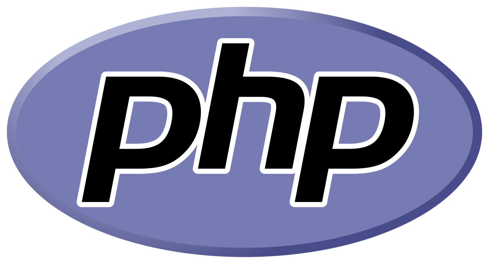 История PHP: От создания до актуальной версии 8.3